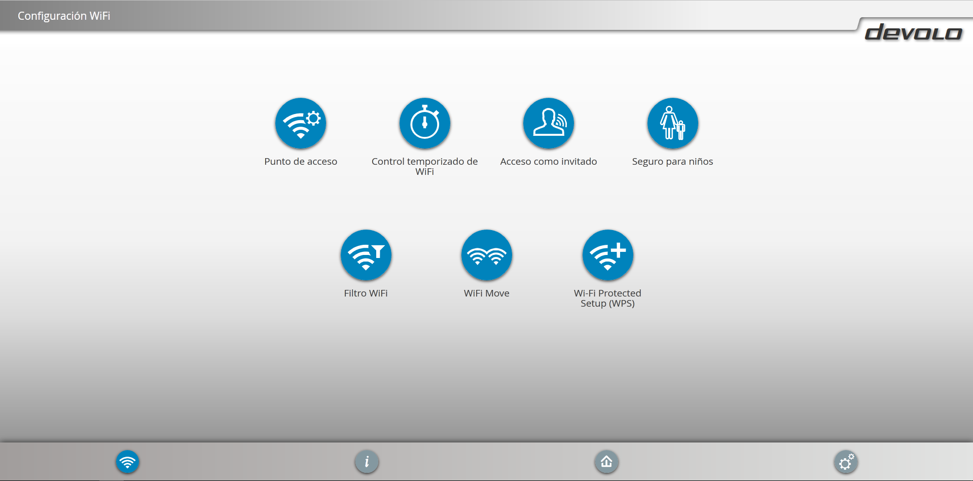 Configuración devolo 550 WiFI 2