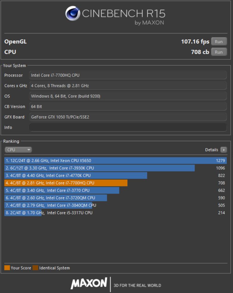 MSI GE62 7RE Apache Pro Análisis Cinebench R15 CPU