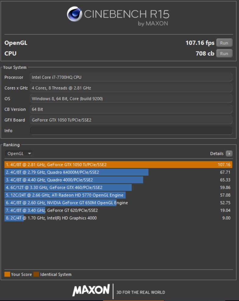 MSI GE62 7RE Apache Pro Análisis Cinebench R15 GPU