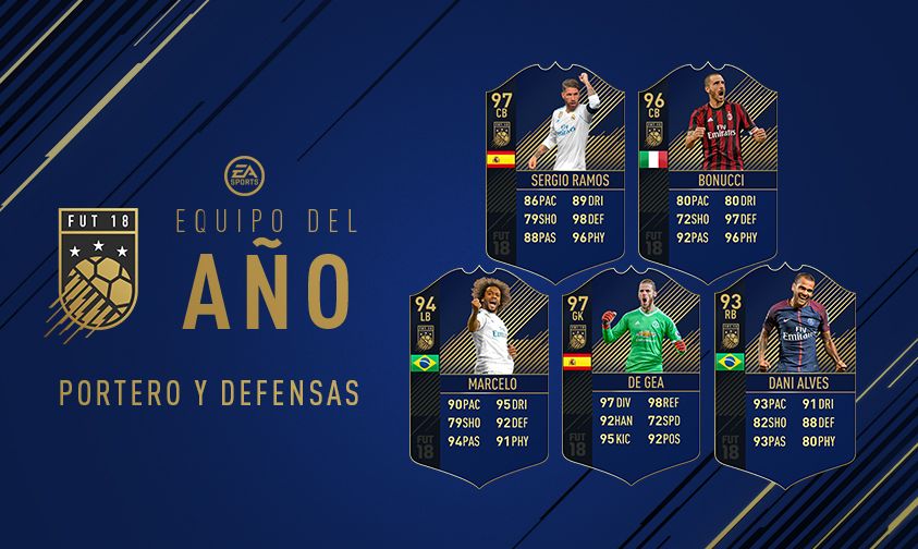 mejores defensas y portero del año en FIFA 18