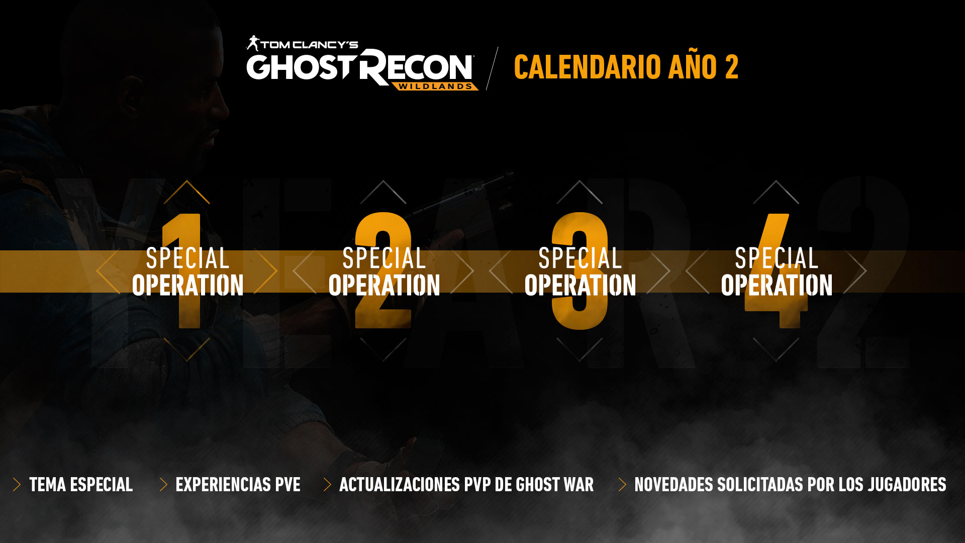 Tom Clancy’s Ghost Recon Wildlands AÑO 2 1