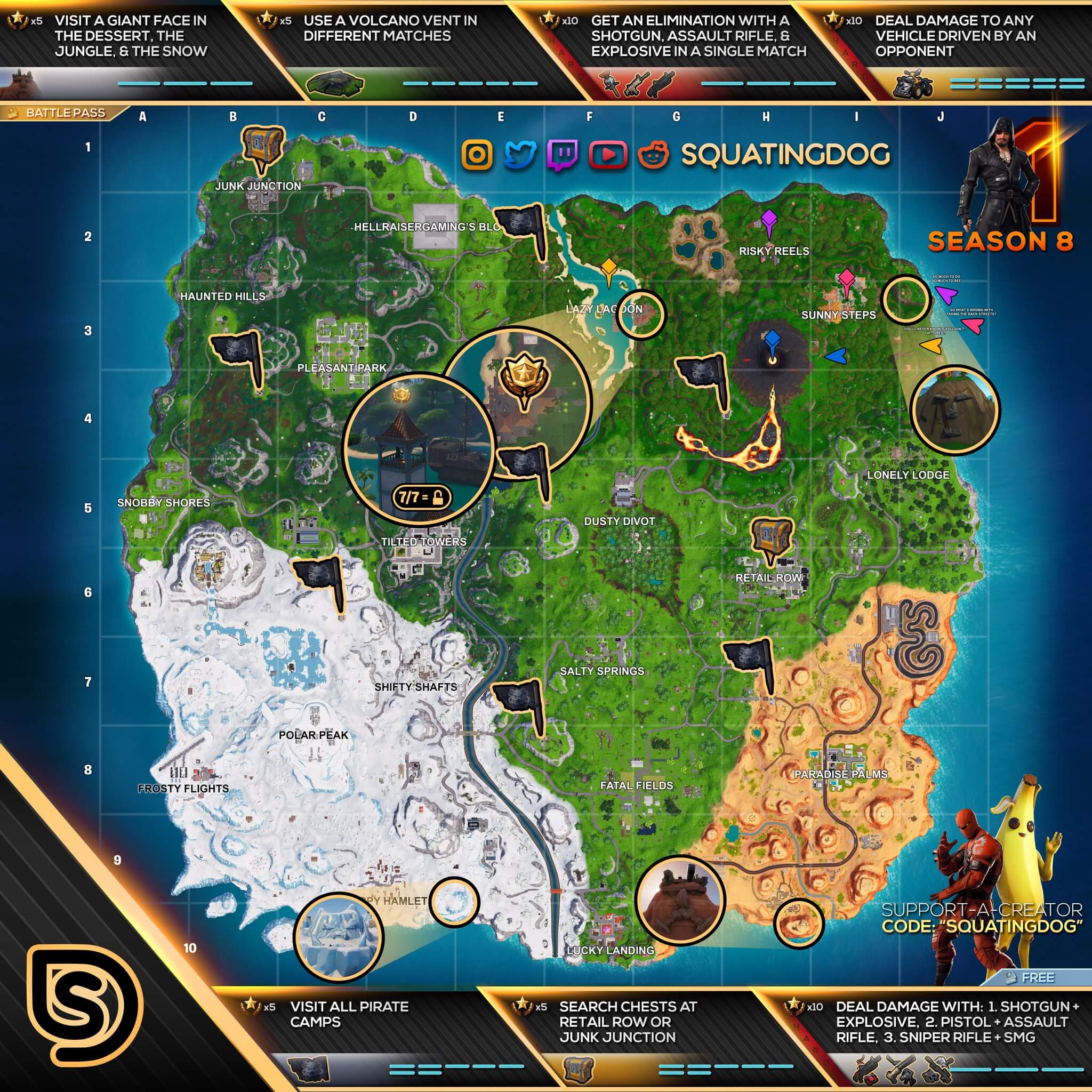 Fortnite Mapa semana 1 temporada 8