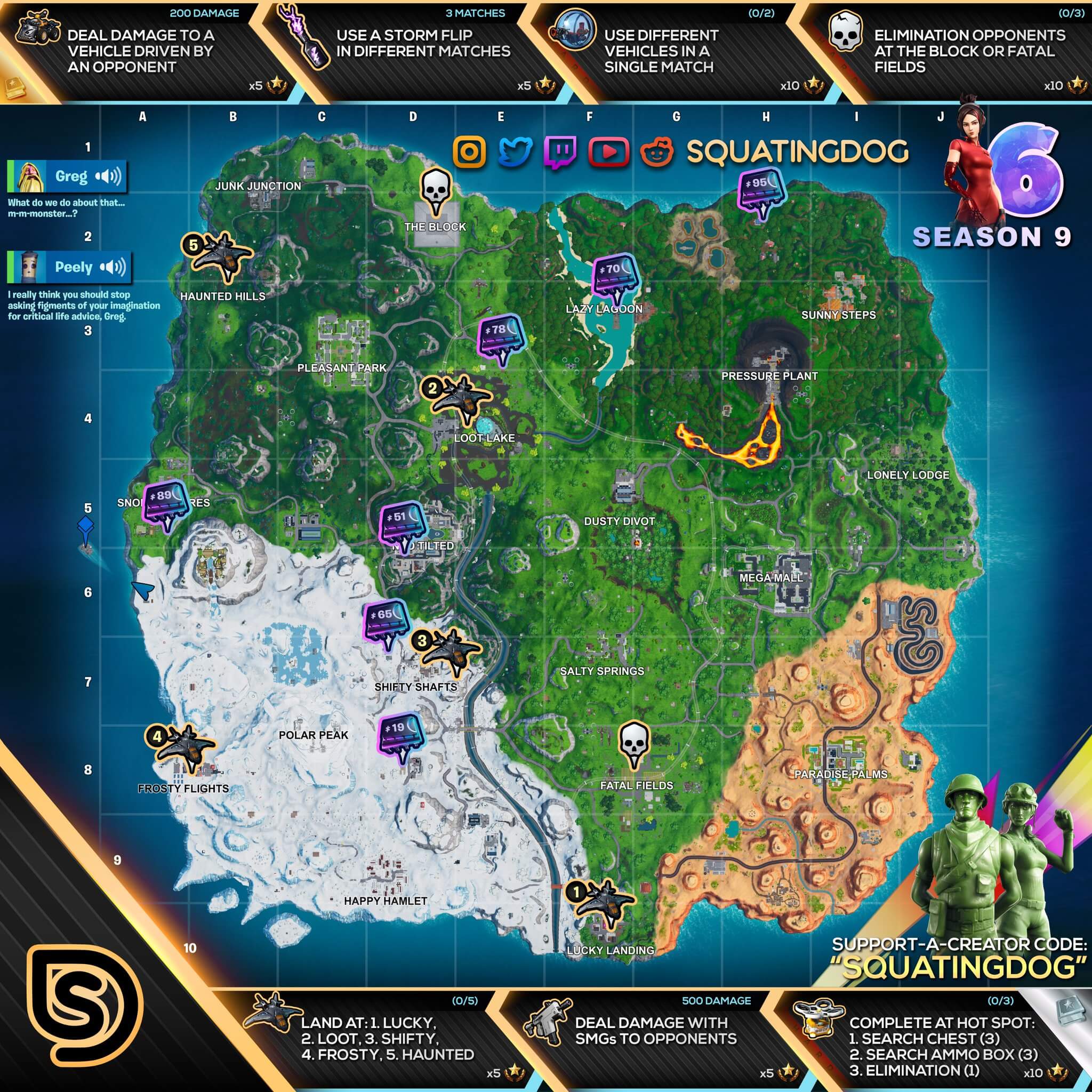 Fortnite Mapa semana 6 temporada 9