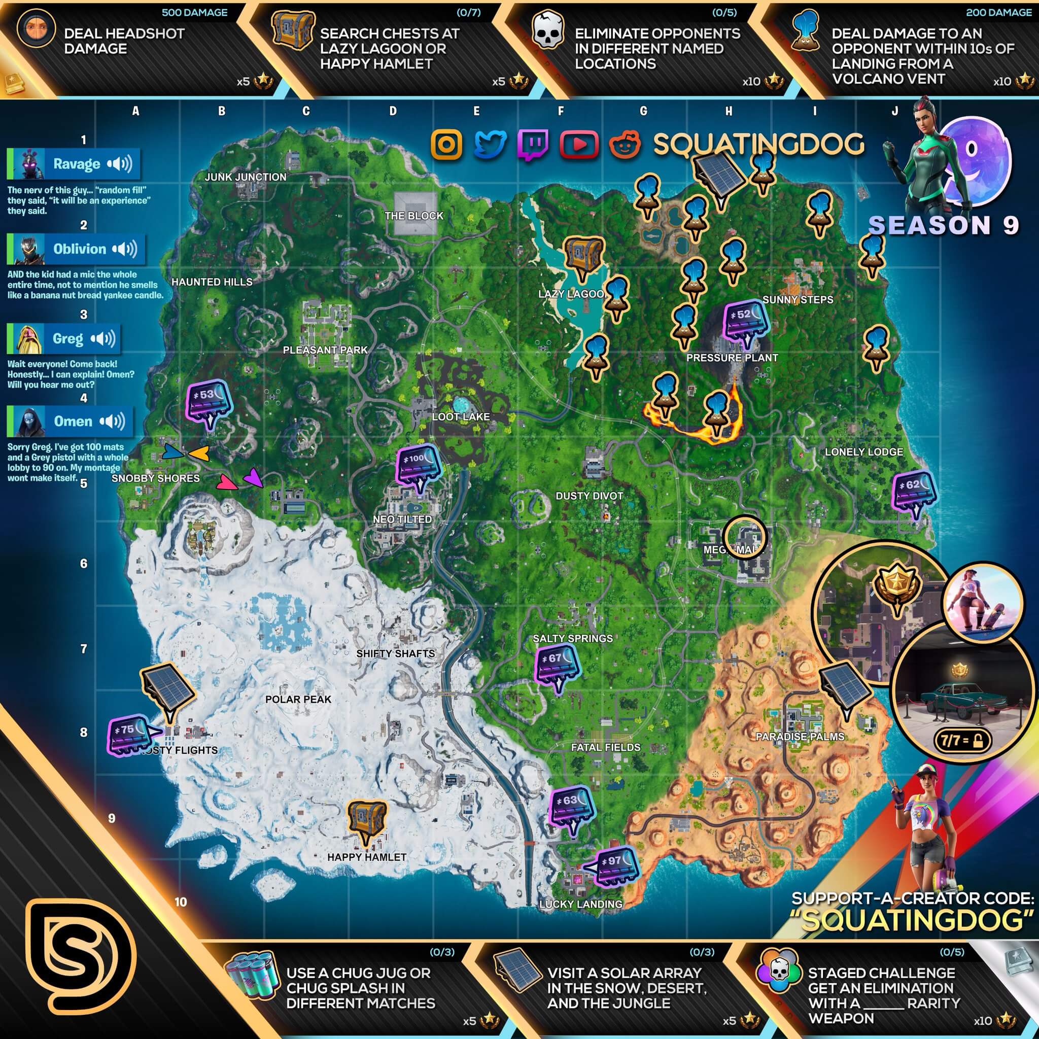 Fortnite Mapa semana 9 temporada 9