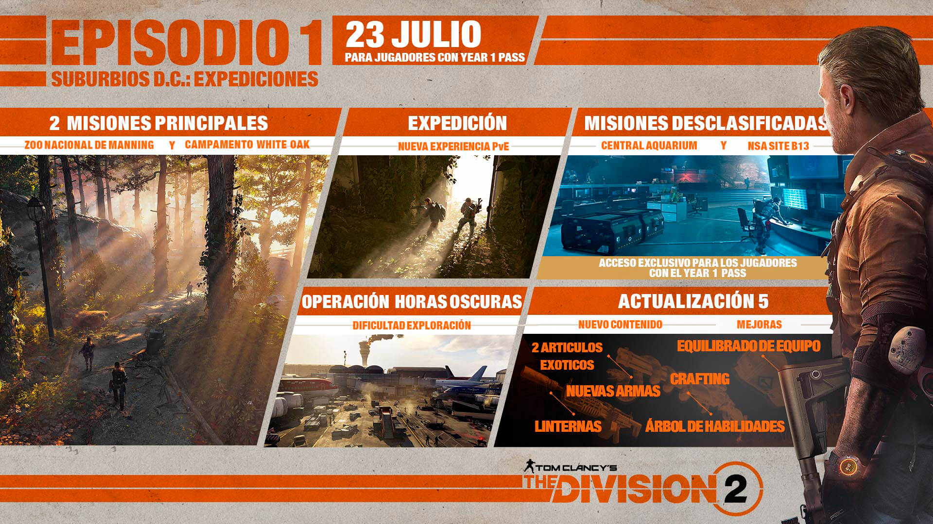 Tom Clancy’s The Division 2 Expediciones 3