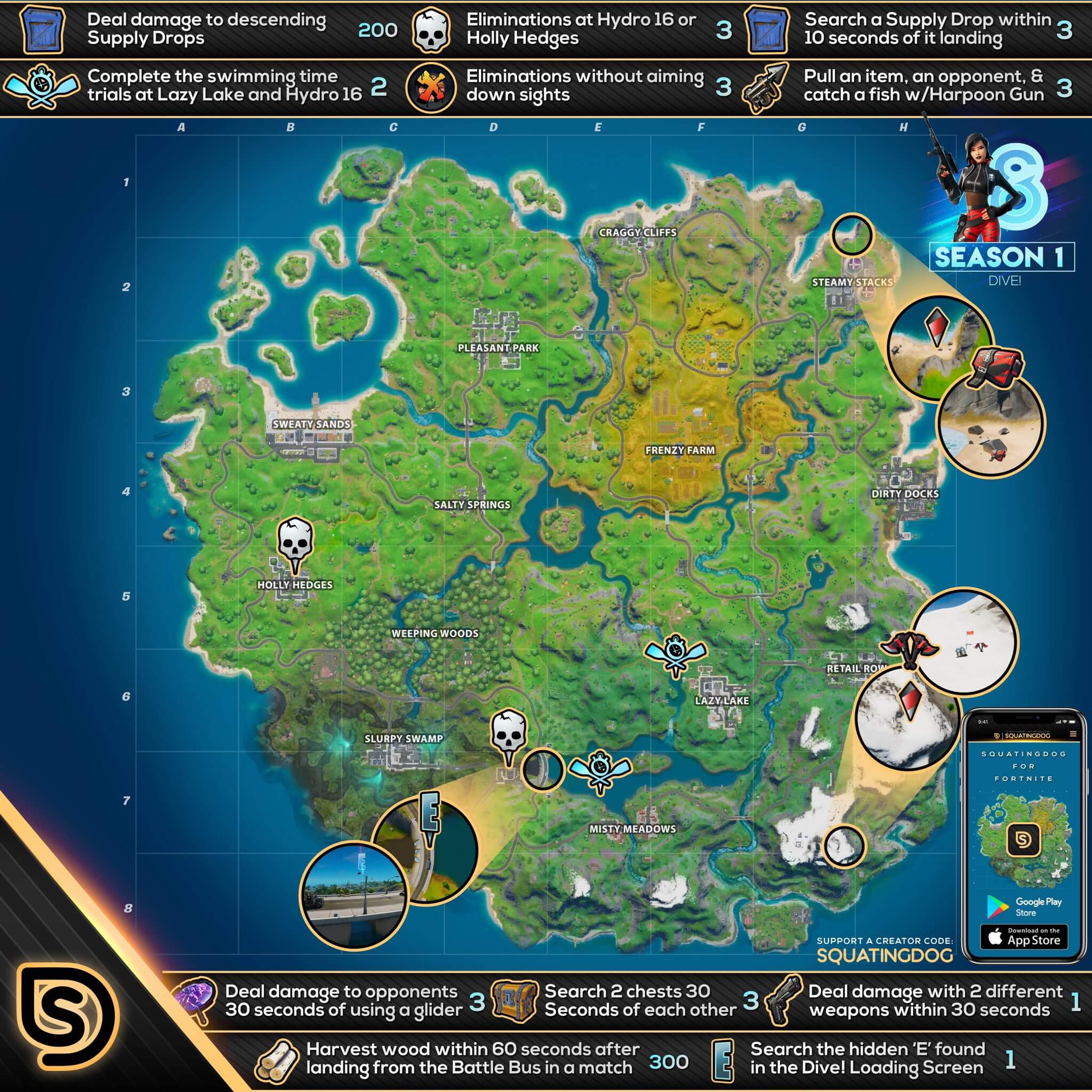 Fortnite Capitulo 2 Temporada 1 Semana 8 Mapa