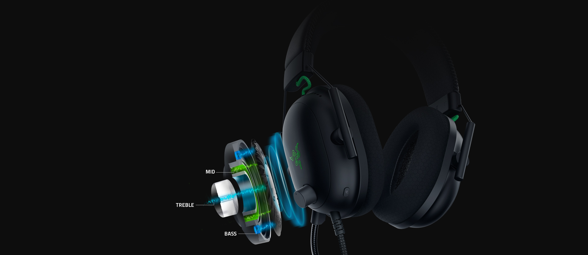 Razer Blackshark V2 Anuncio 2