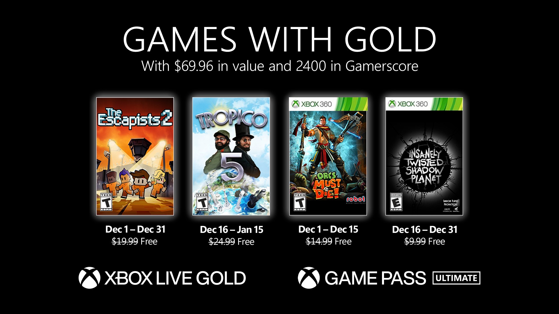 Games With Gold Diciembre 2021