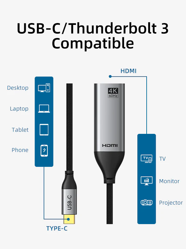 Cabletime Adaptador USB C a HDMI Analisis Producto 2