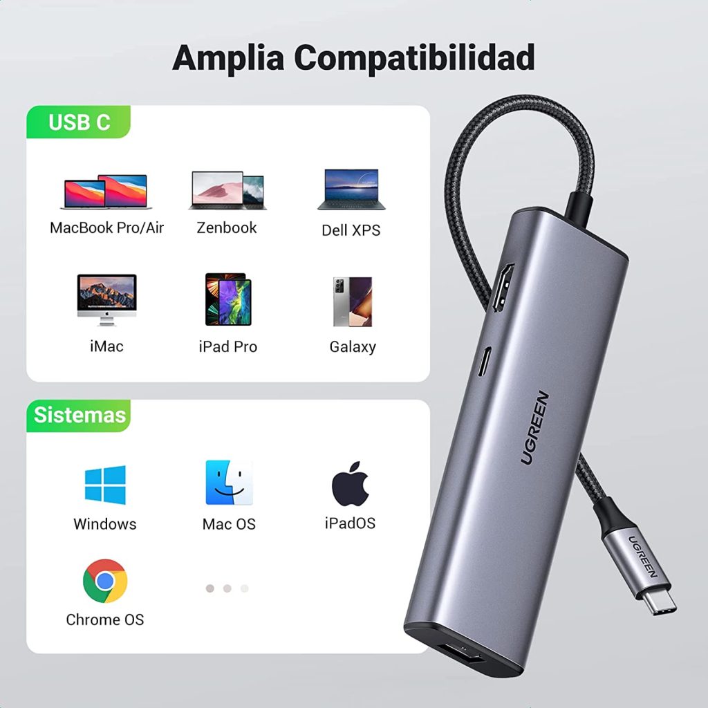 Ugreen USB C 7 in 1 Hub Analisis Producto 2