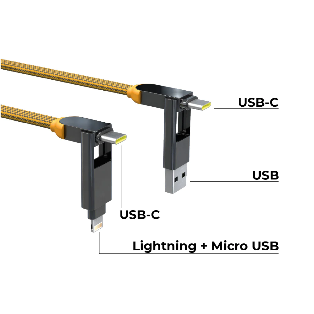 inCharge XL Analisis Producto 2