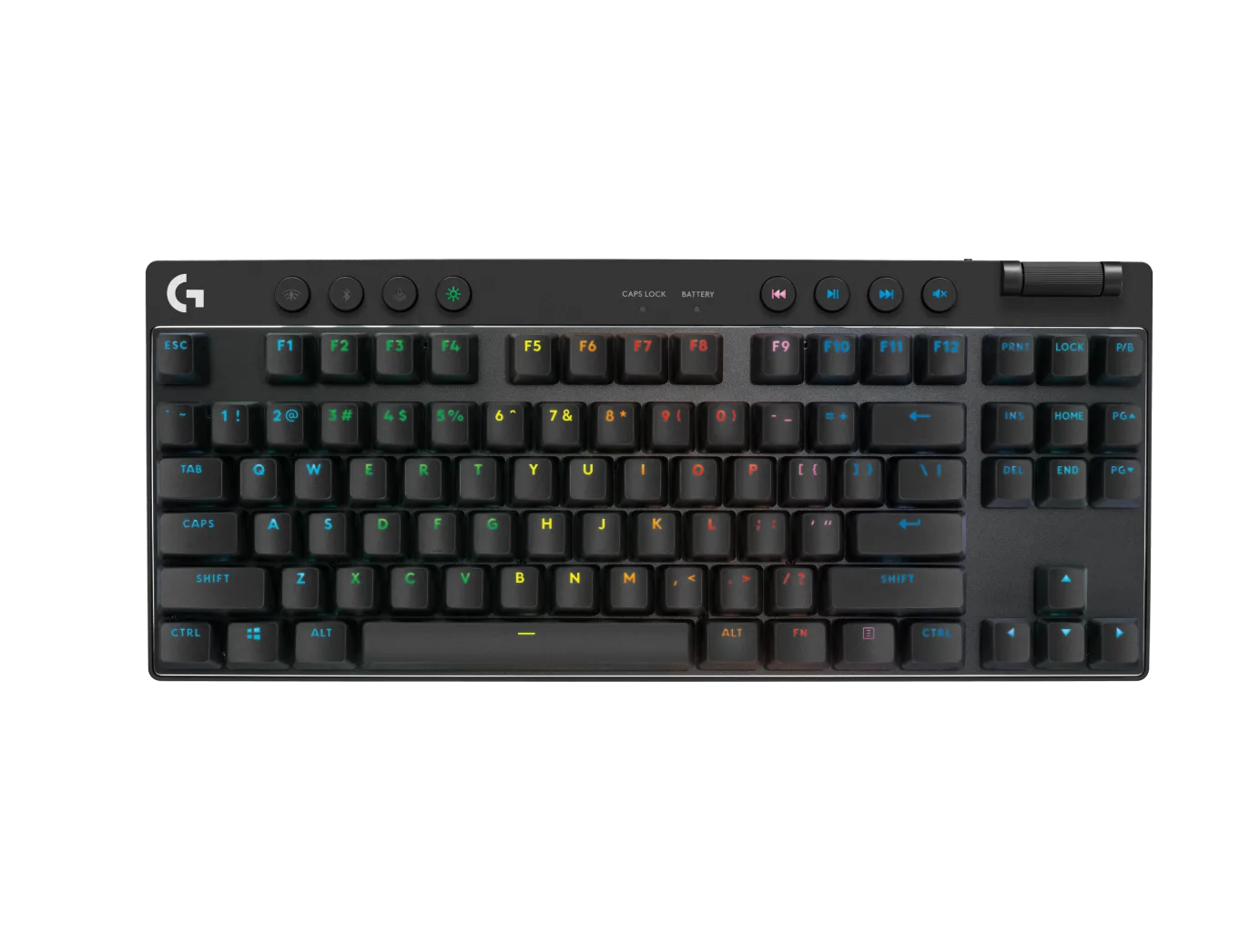 Logitech G PRO X TKL Analisis Producto 6