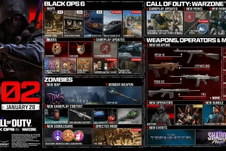 Temporada 2 de Call of Duty Black Ops 6